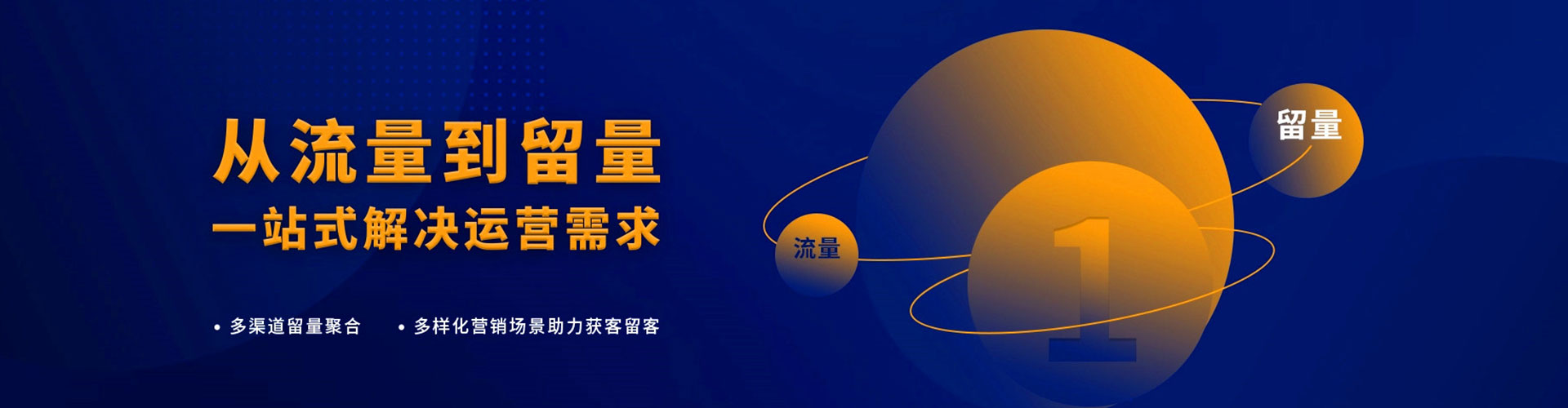 尧都sem代理
